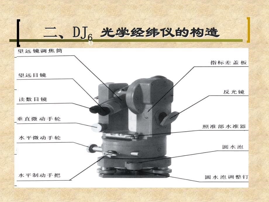 [工学]第四章 经纬仪及角度测量_第5页