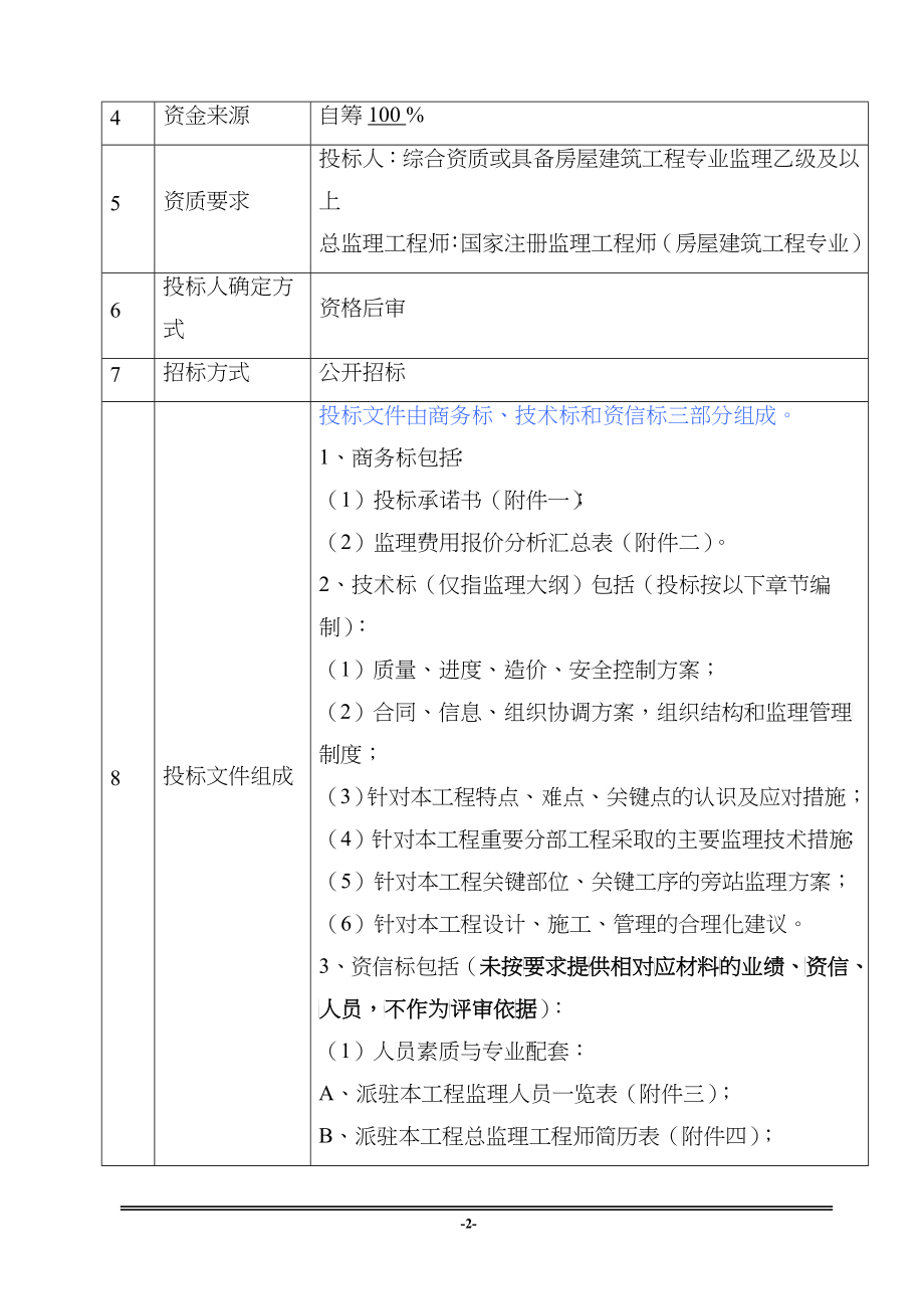 浙江海正集团商业办公楼监理招标文件修改后最终_第4页