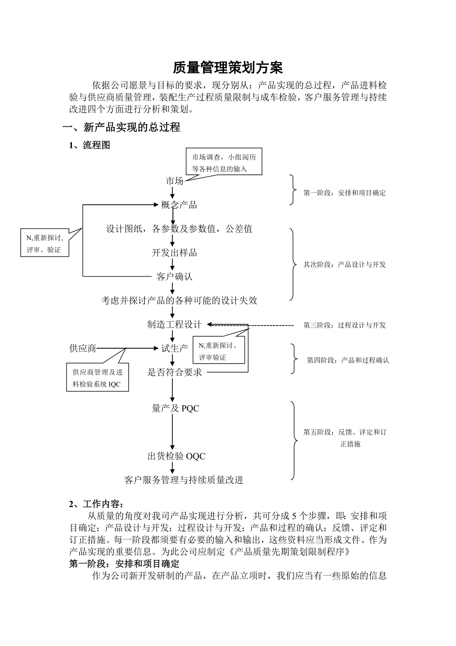 质量管理策划方案范文_第1页