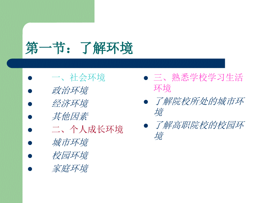 第3章 大学生职业生涯与发展规划(江西中医药高等专科学_第3页