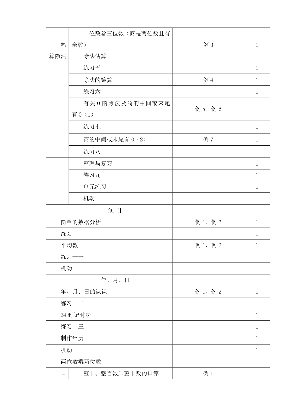 新课标人教版小学数学三年级下册表格式教案.doc_第4页