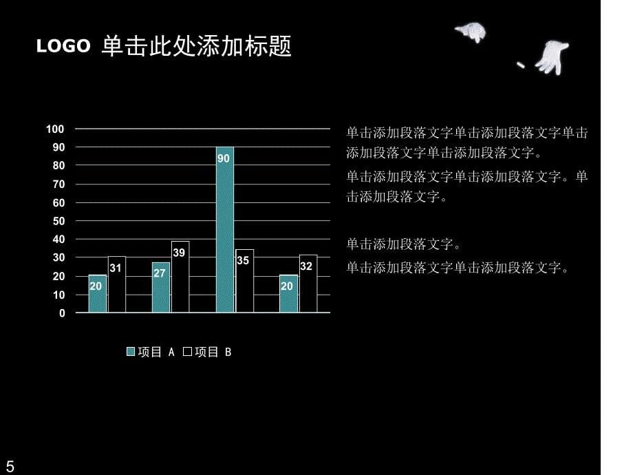 商务工作总结报告演示文稿_第5页