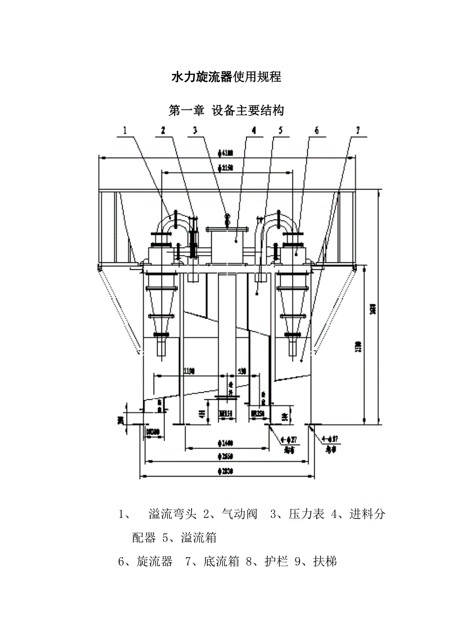 水力旋流器使用规程_第1页