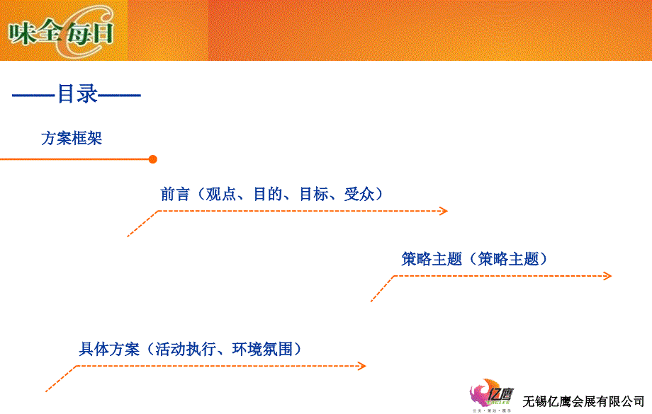 味全每日C路演策划案_第2页