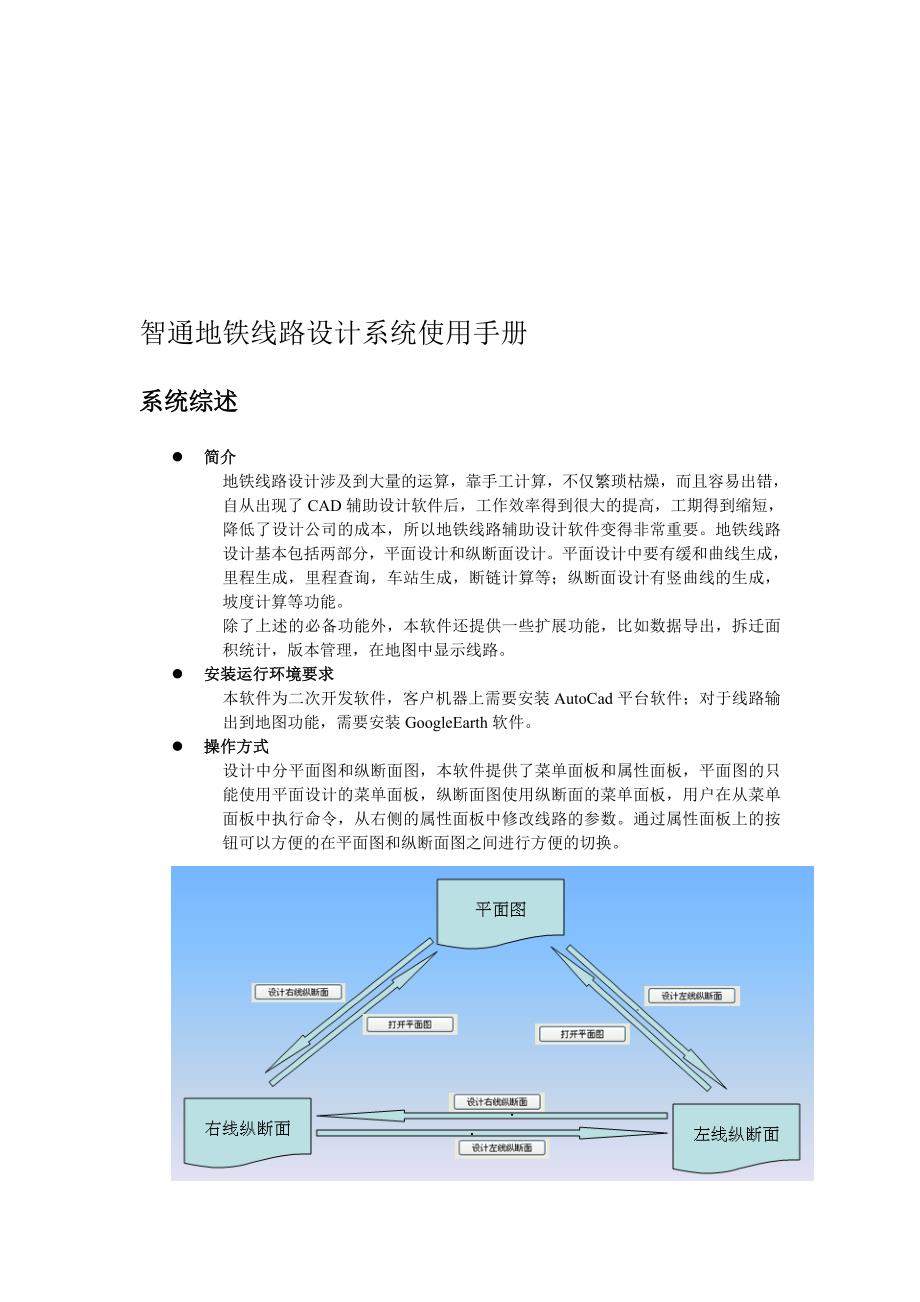 地铁线路设计CAD使用手册_第1页