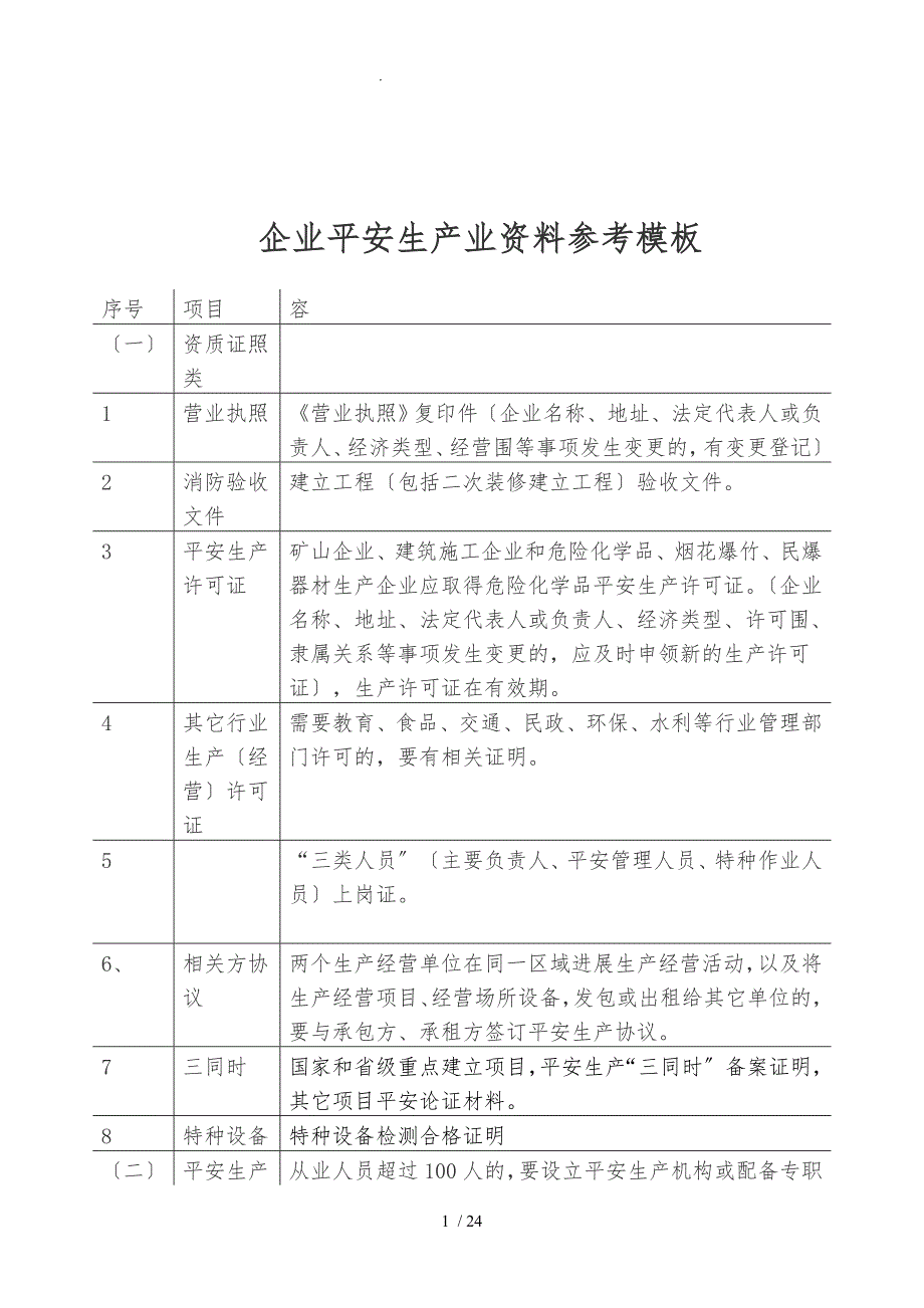 企业安全生产内业资料参考模板_第1页