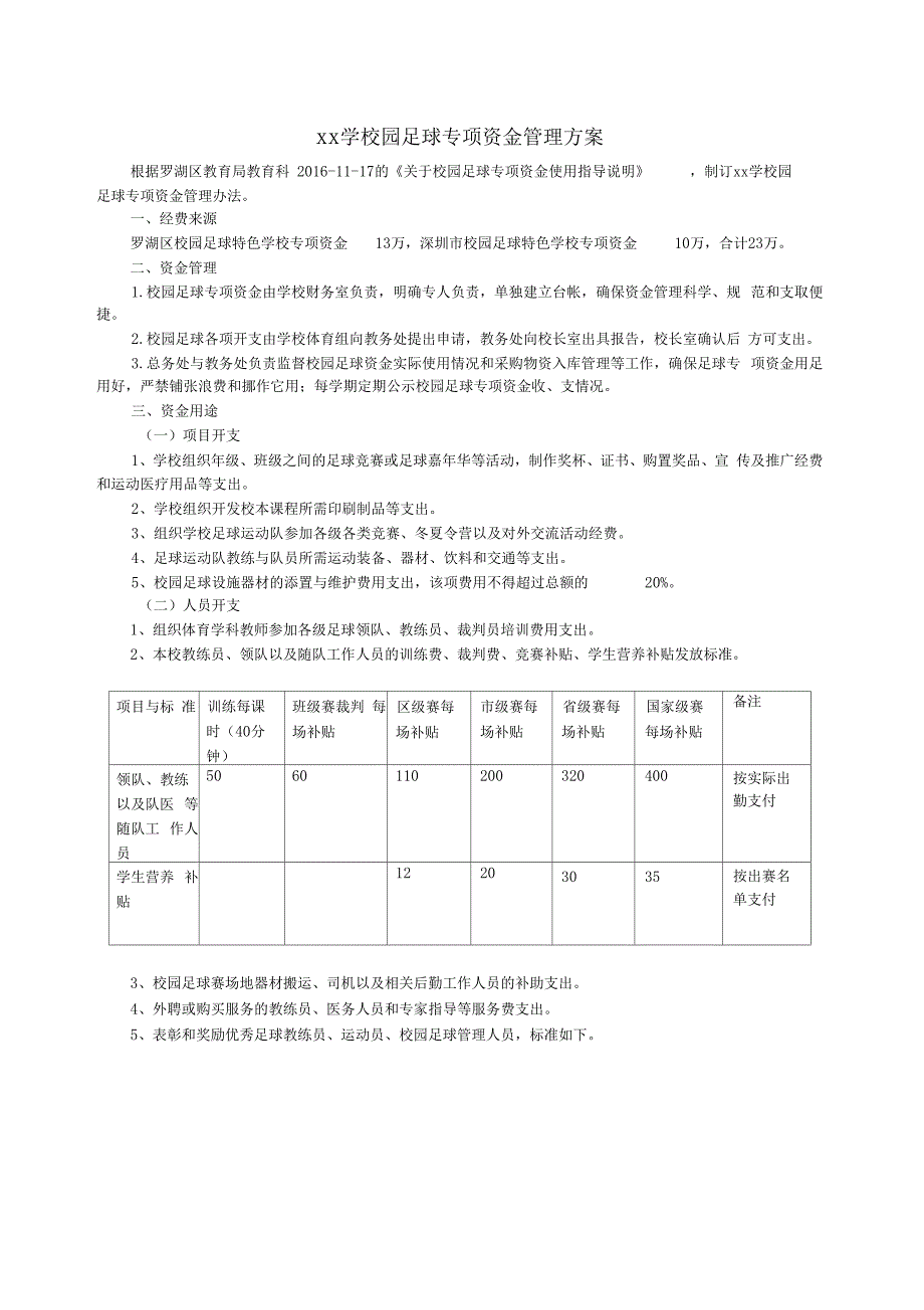 校园足球专项资金管理方案_第1页