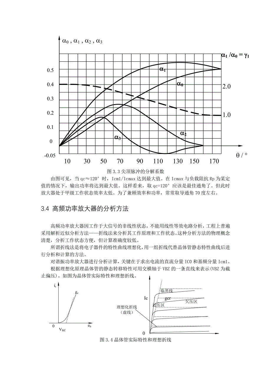 高频谐振功率放大器课程设计说明书_第4页