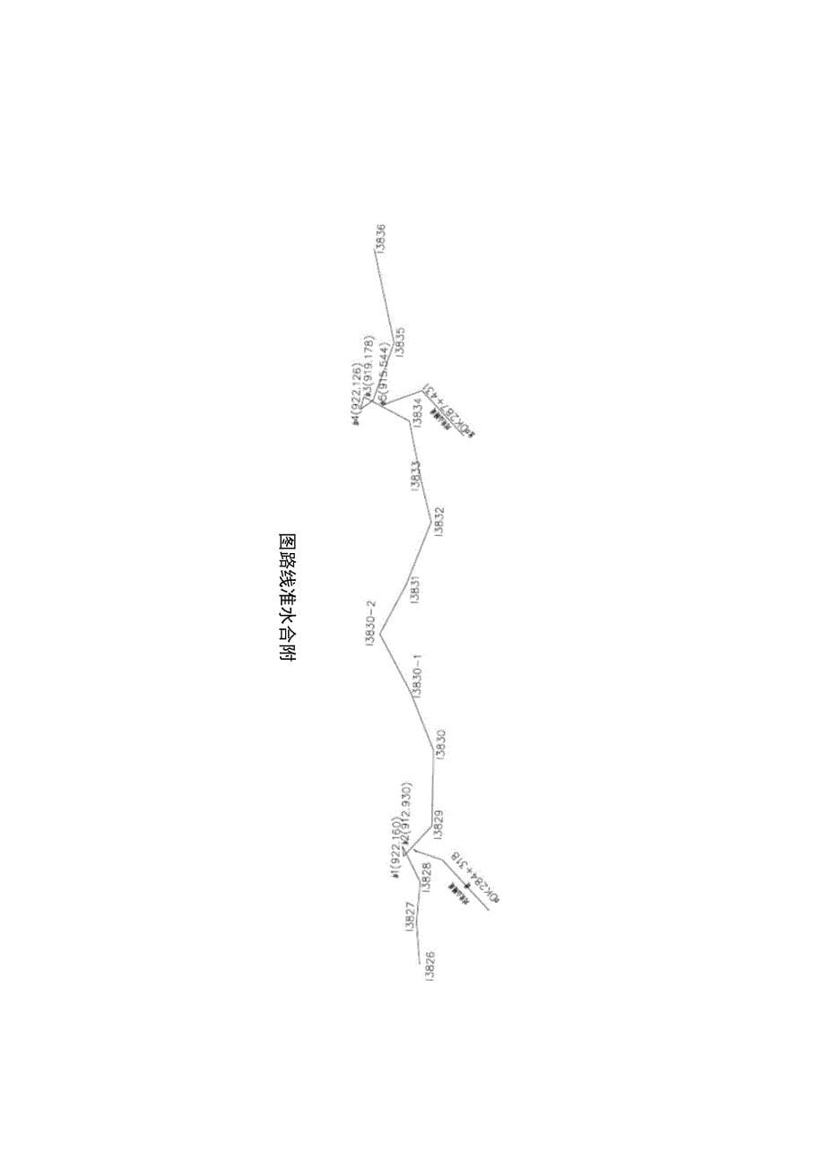 xx隧道控制测量方案_第5页