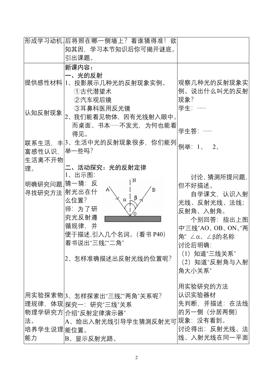 22光的反射教案_第2页