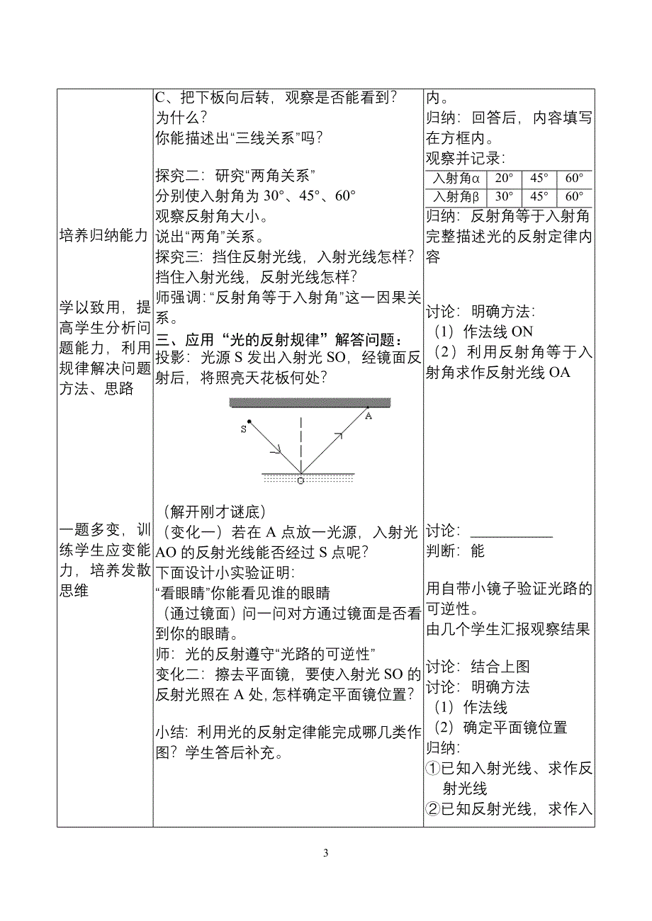 22光的反射教案_第3页