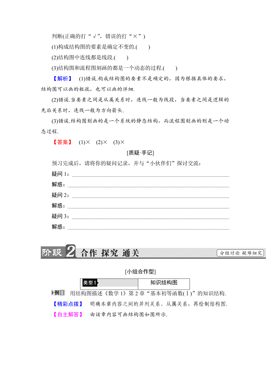 [最新]高中数学人教B版选修12学案：4.2　结构图 Word版含解析_第2页