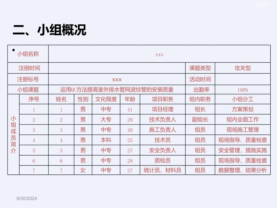 [QC]提高排水管网波纹管安装质量qc成果_第3页