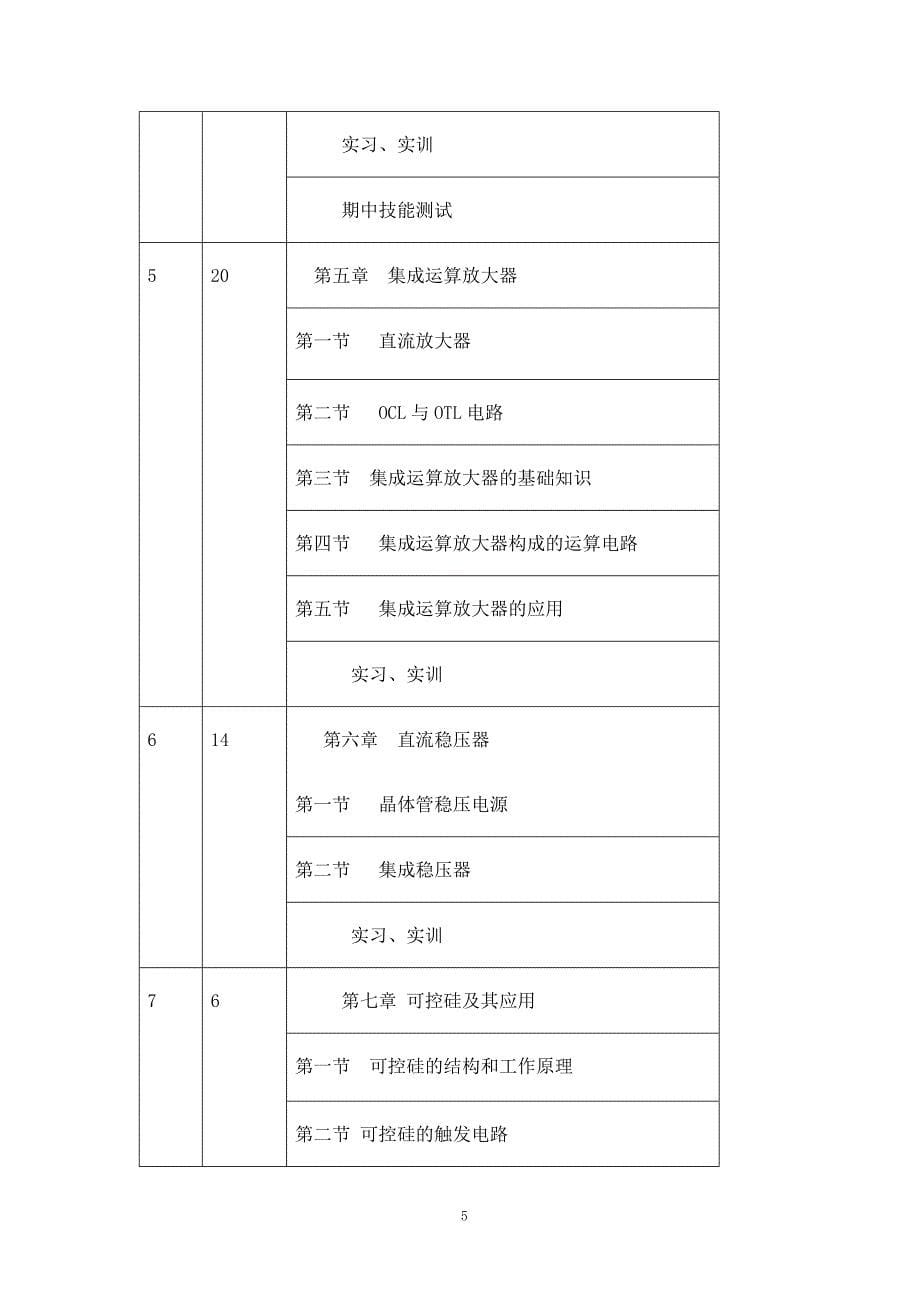 电子技术基础教学计划_第5页