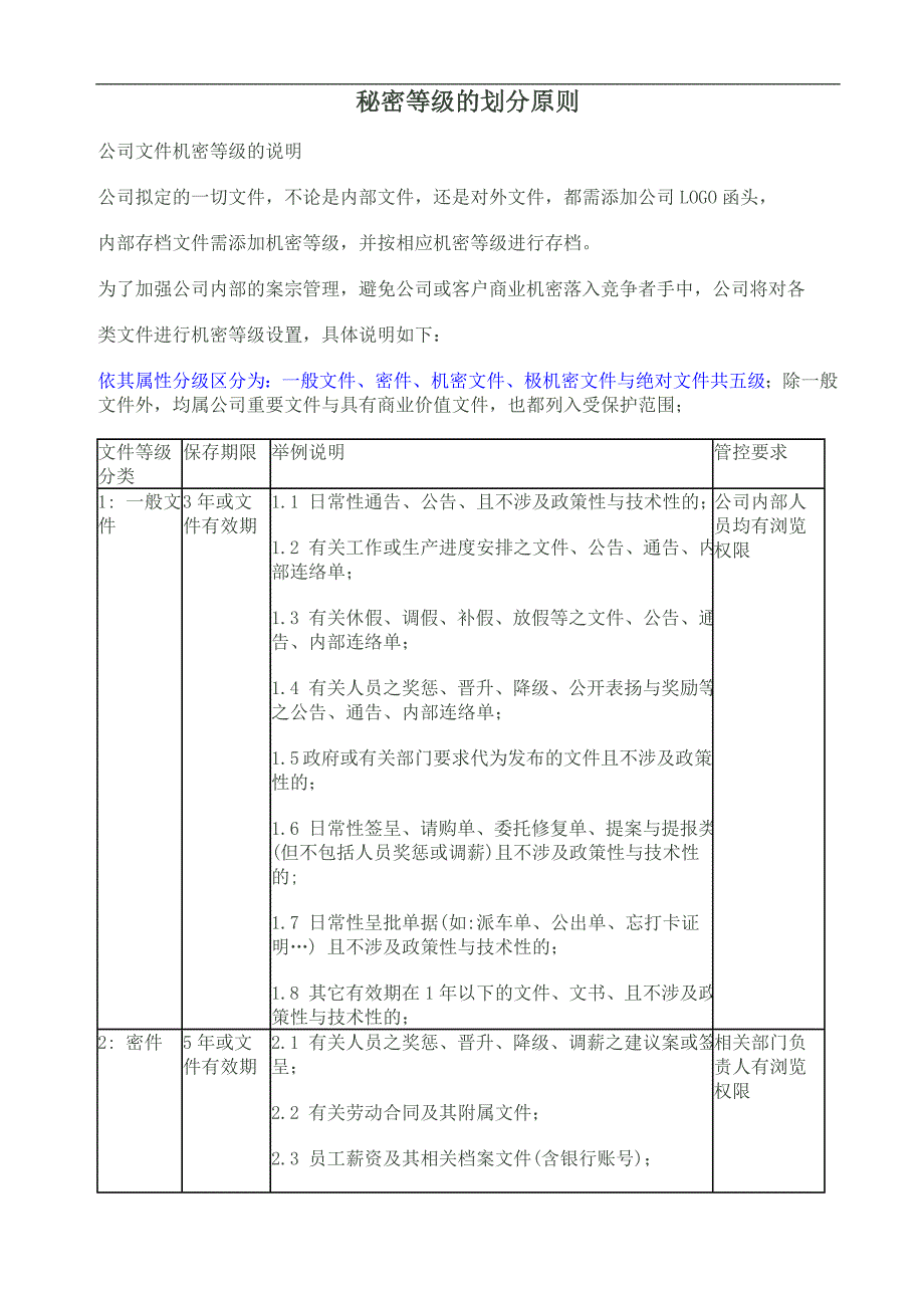 公司文件秘密等级的划分原则_第1页