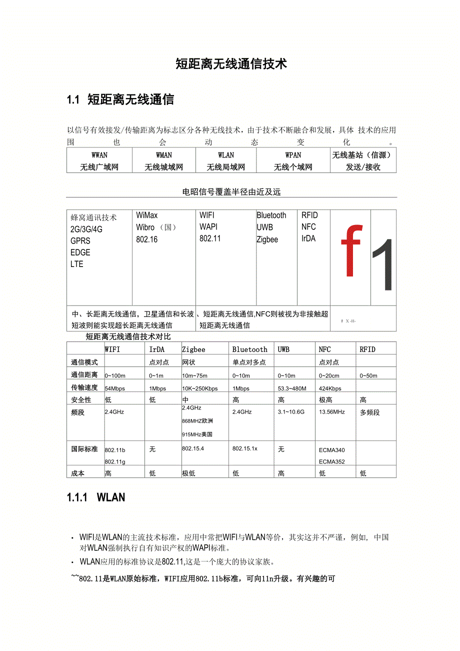 短距离无线通信技术_第1页