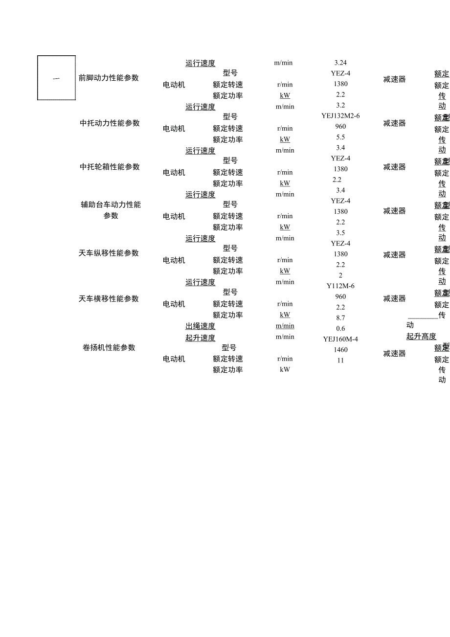 架桥机受力计算书_第4页