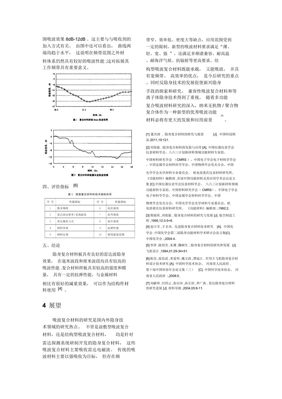 雷达吸波复合材料的发展现状分析和制备方法.总结_第4页