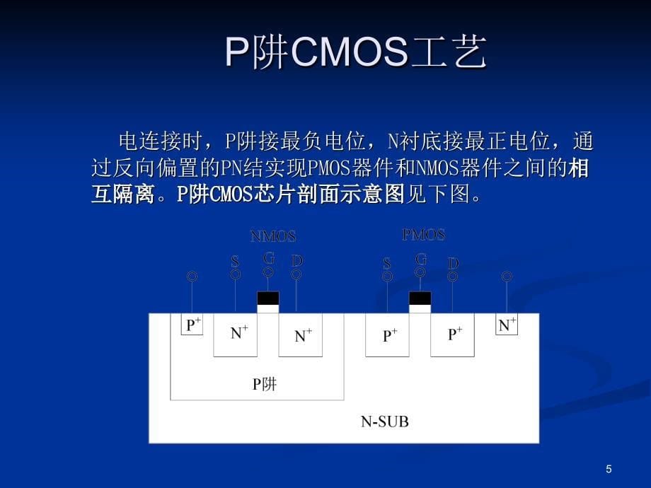 第二章-ULSI工艺总汇_第5页