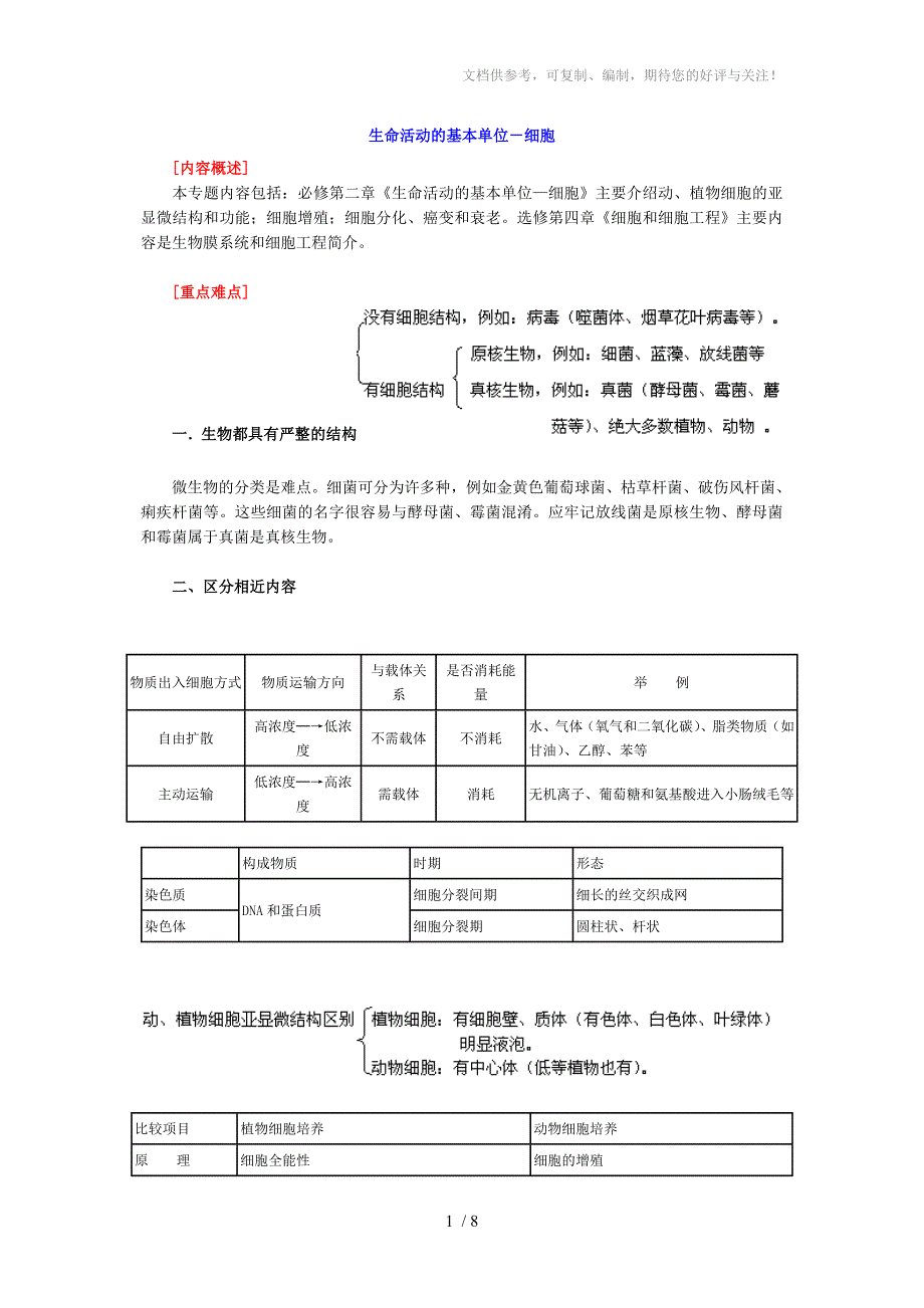 生命活动的基本单位细胞_第1页