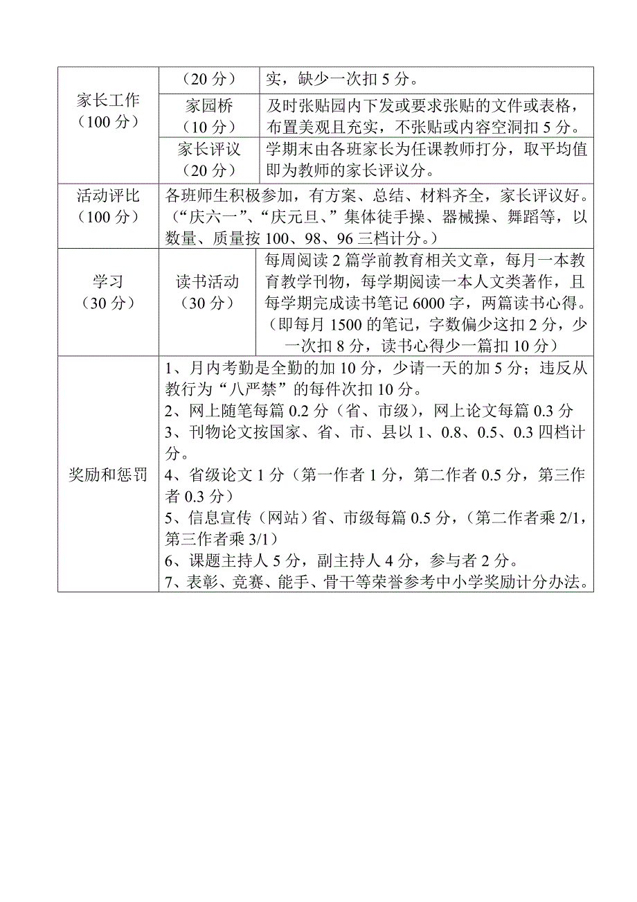 付兴小学幼儿园.doc_第3页