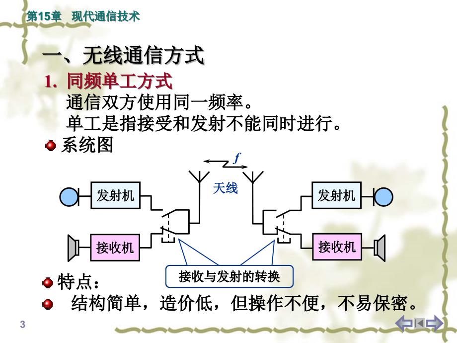 《现代通信技术》PPT课件.ppt_第3页