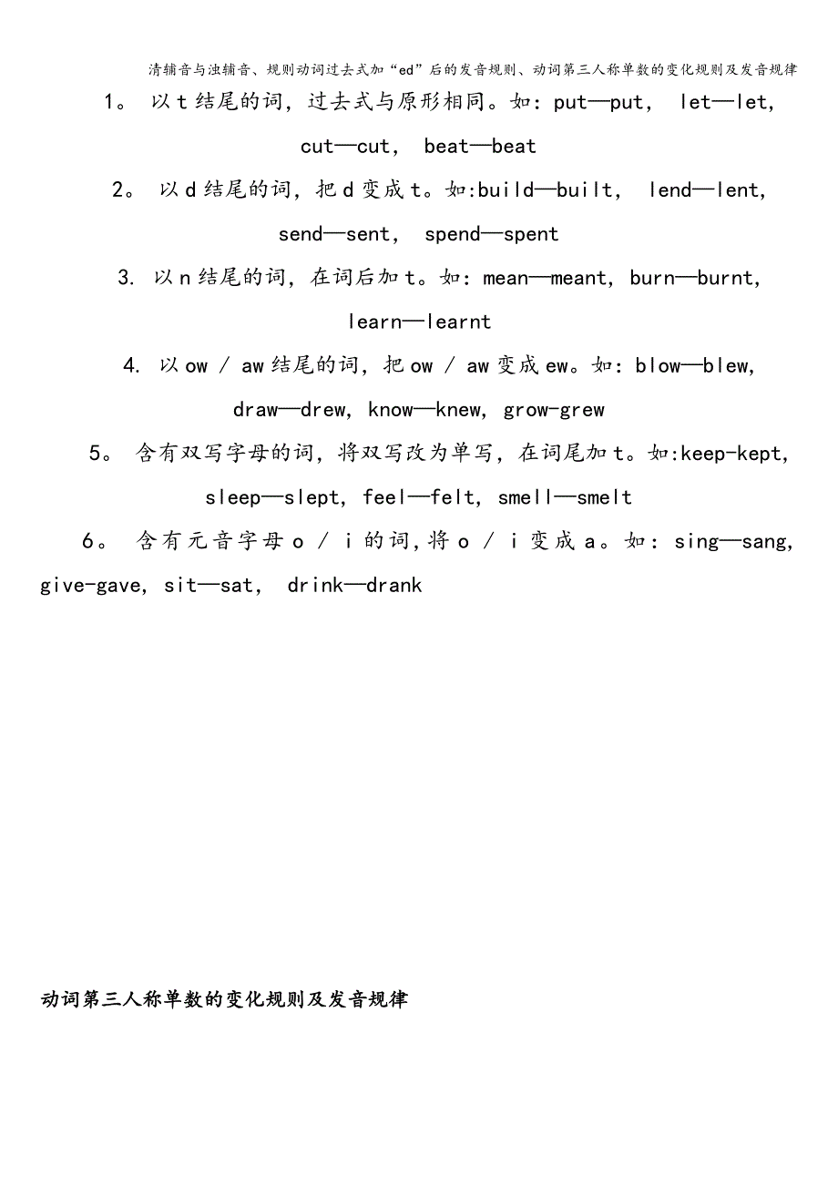 清辅音与浊辅音、规则动词过去式加“ed”后的发音规则、动词第三人称单数的变化规则及发音规律.doc_第4页