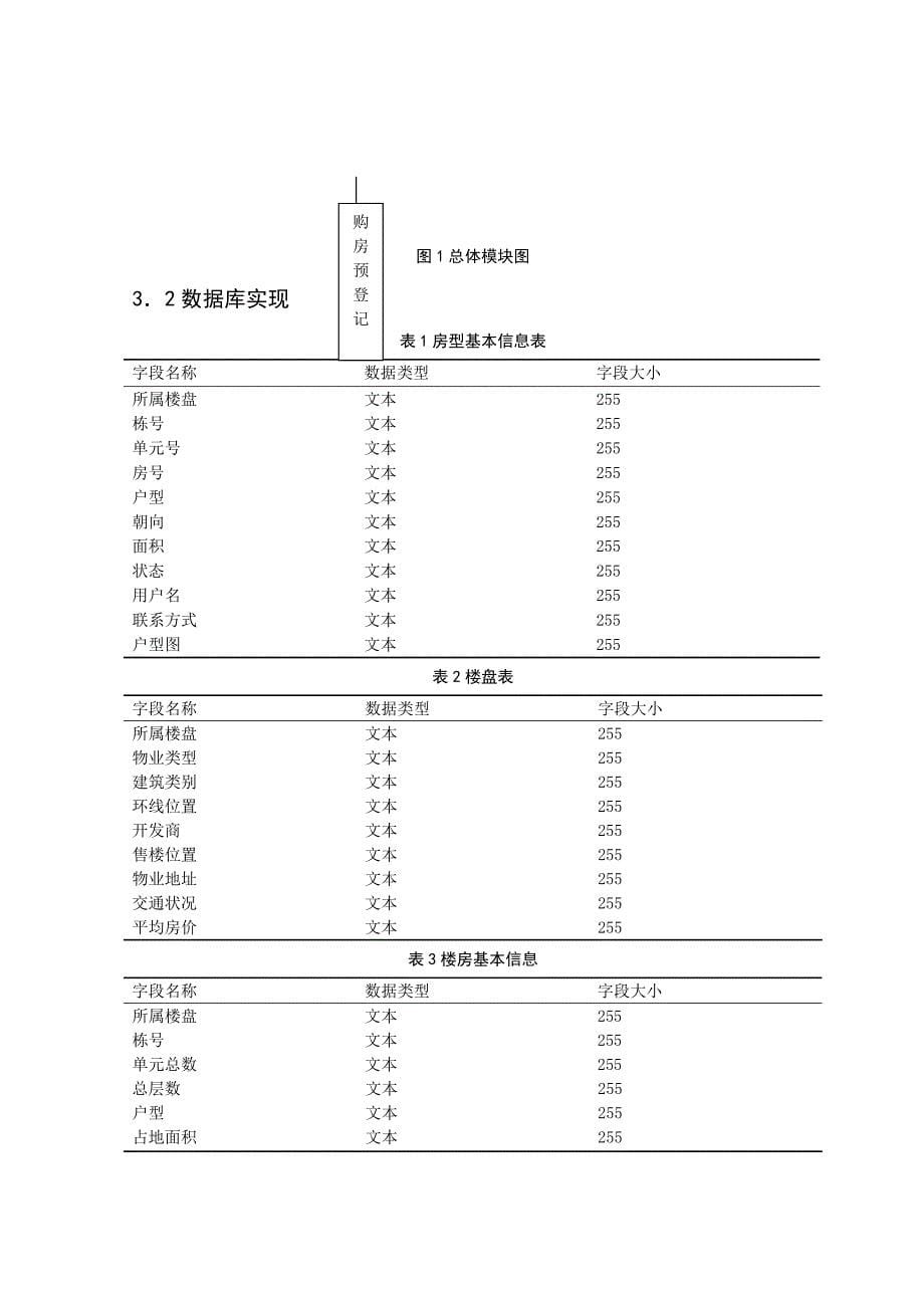 房地产信息管理系统_第5页