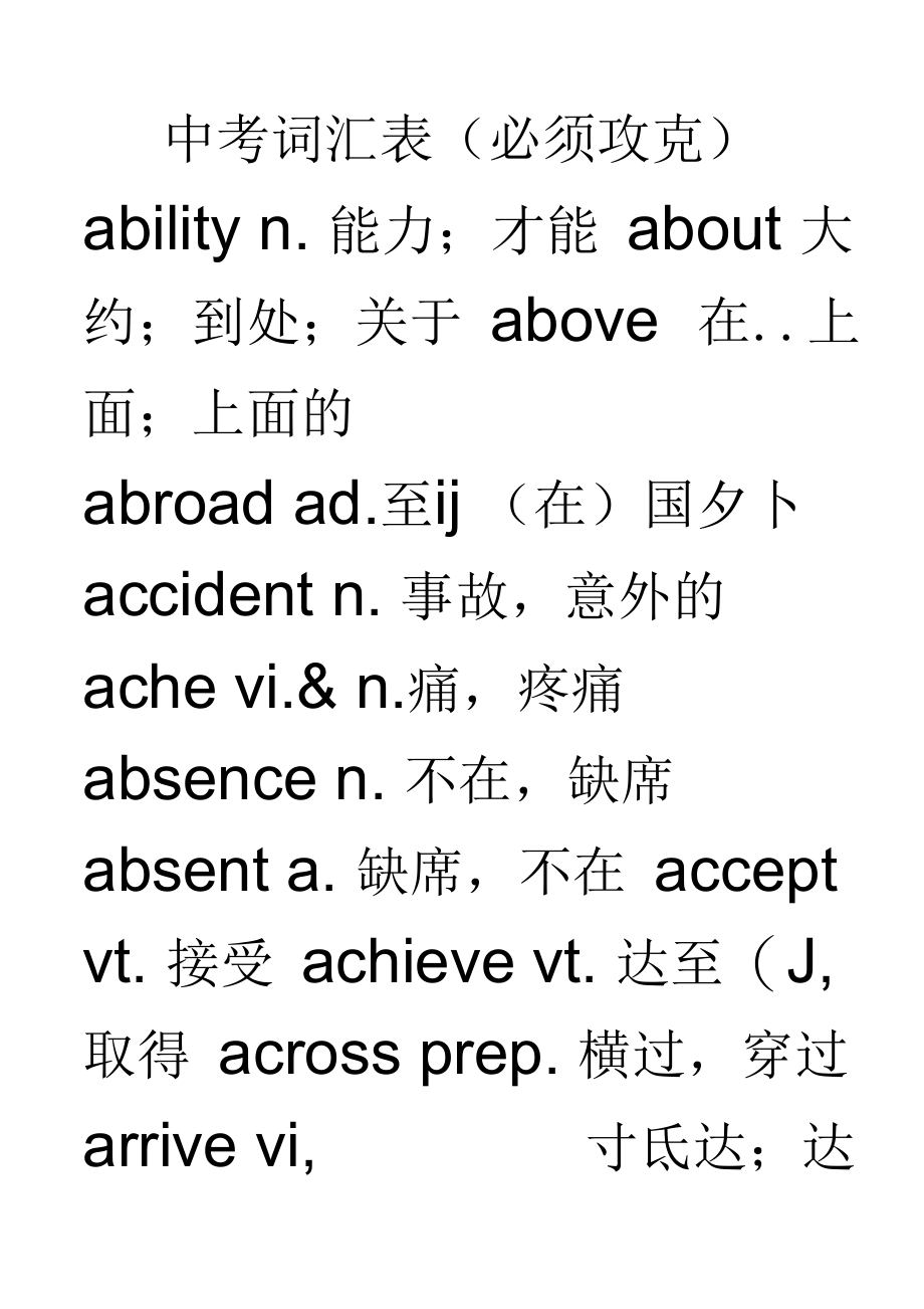 攻克单词(小初部分)_第1页