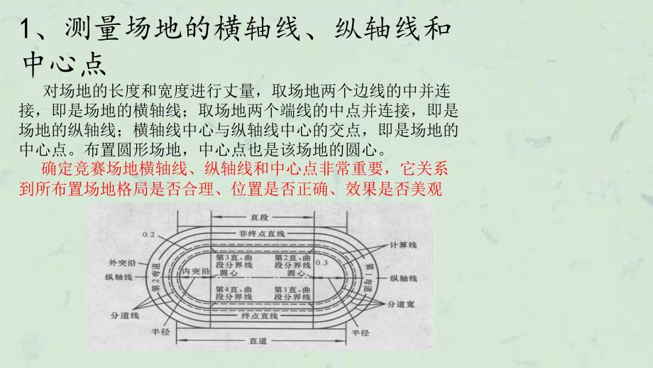 体育竞赛场地器材的布置课件_第3页