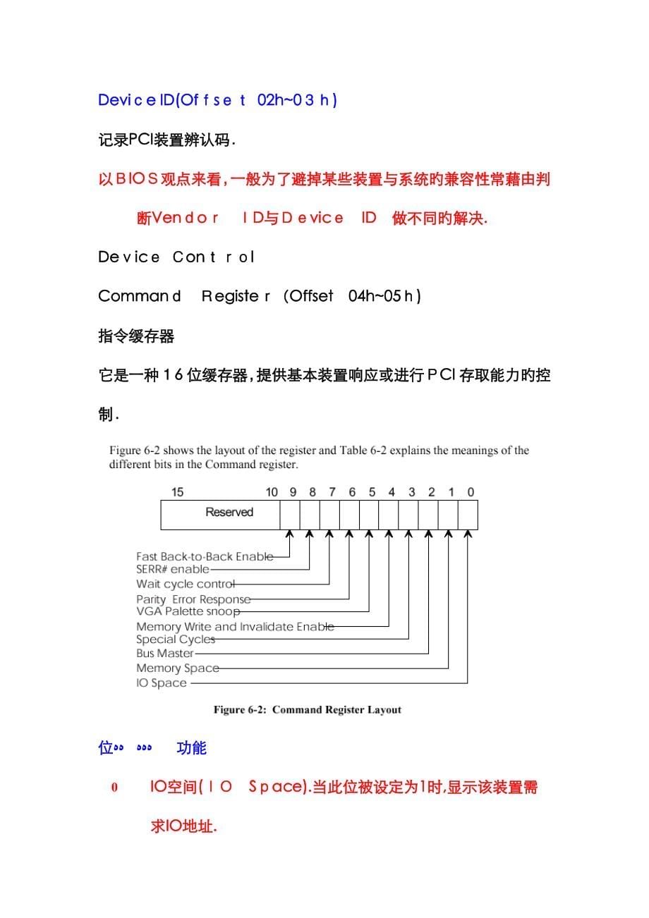 PCI 配置空间(中文)_第5页