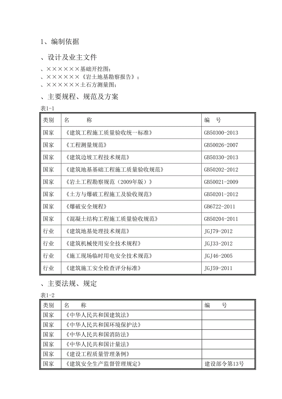 场地平整土石方爆破挖运施工方案(DOC 16页)_第4页