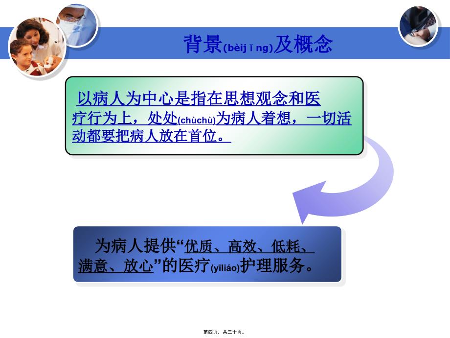 以病人为中心服务理念的构建与应用课件_第4页