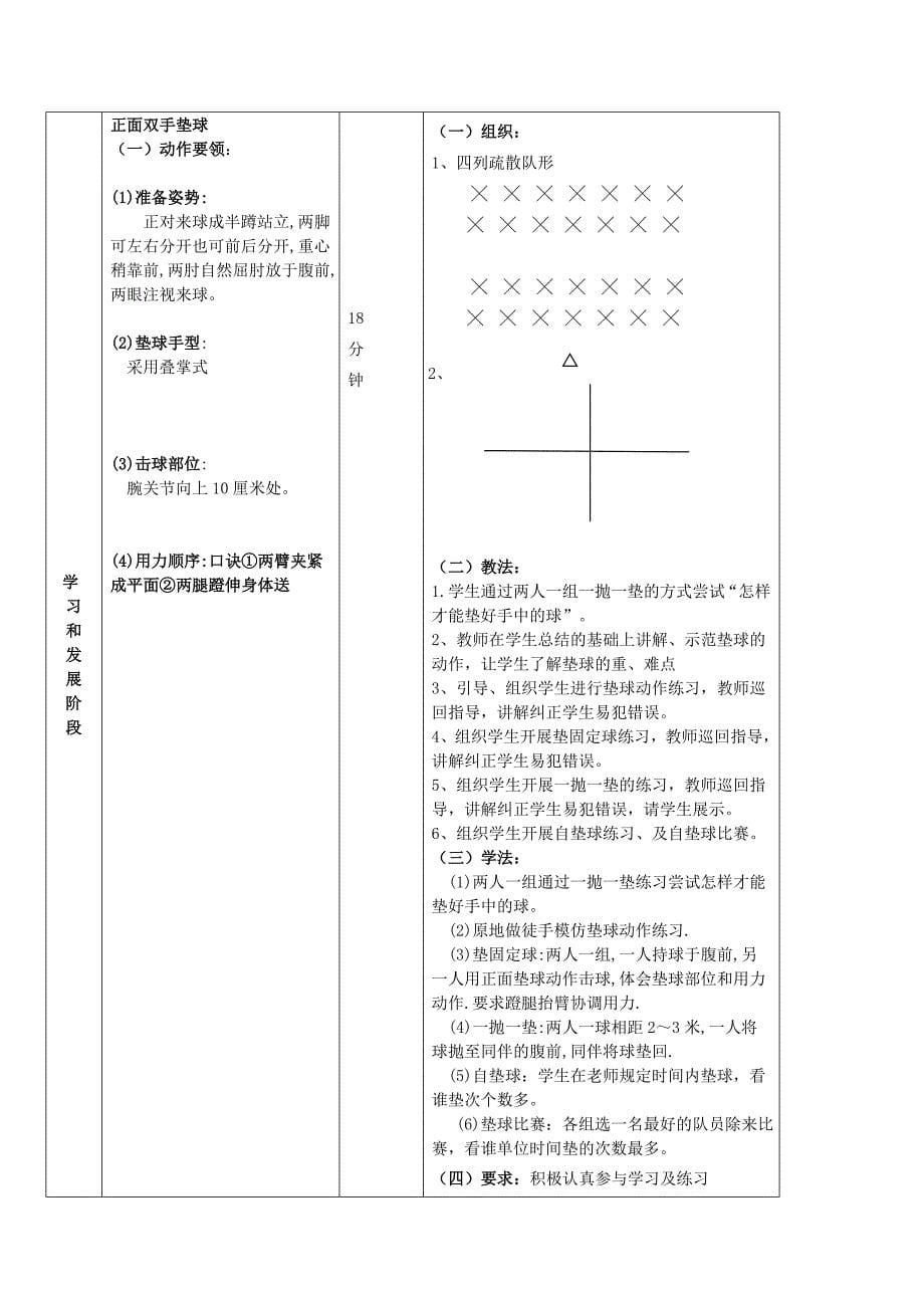 水平三《软式排球正面双手垫球》单元及课时教学计划---副本1_第5页