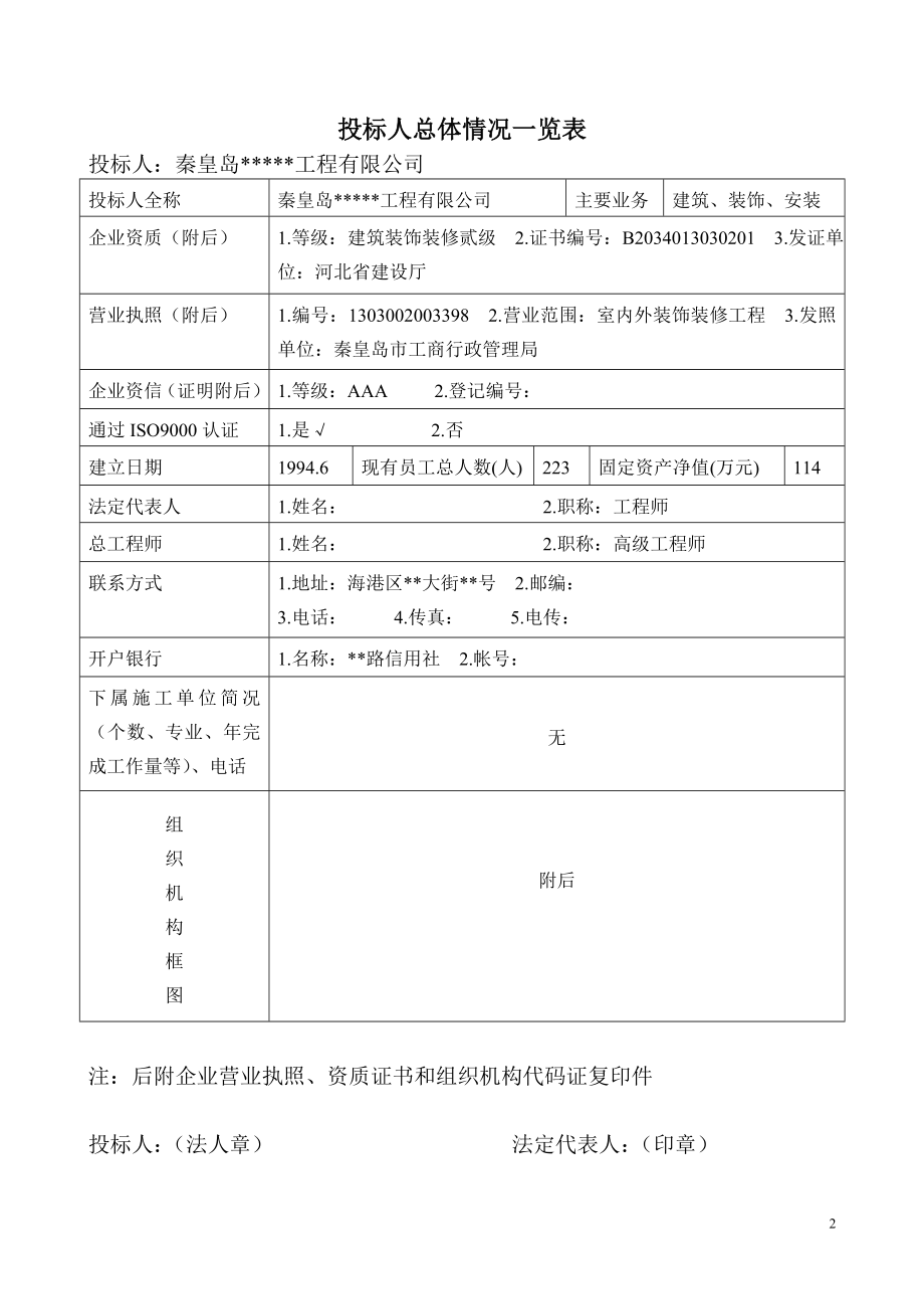 秦皇岛宾馆装修改造工程施工组织设计投标_第2页