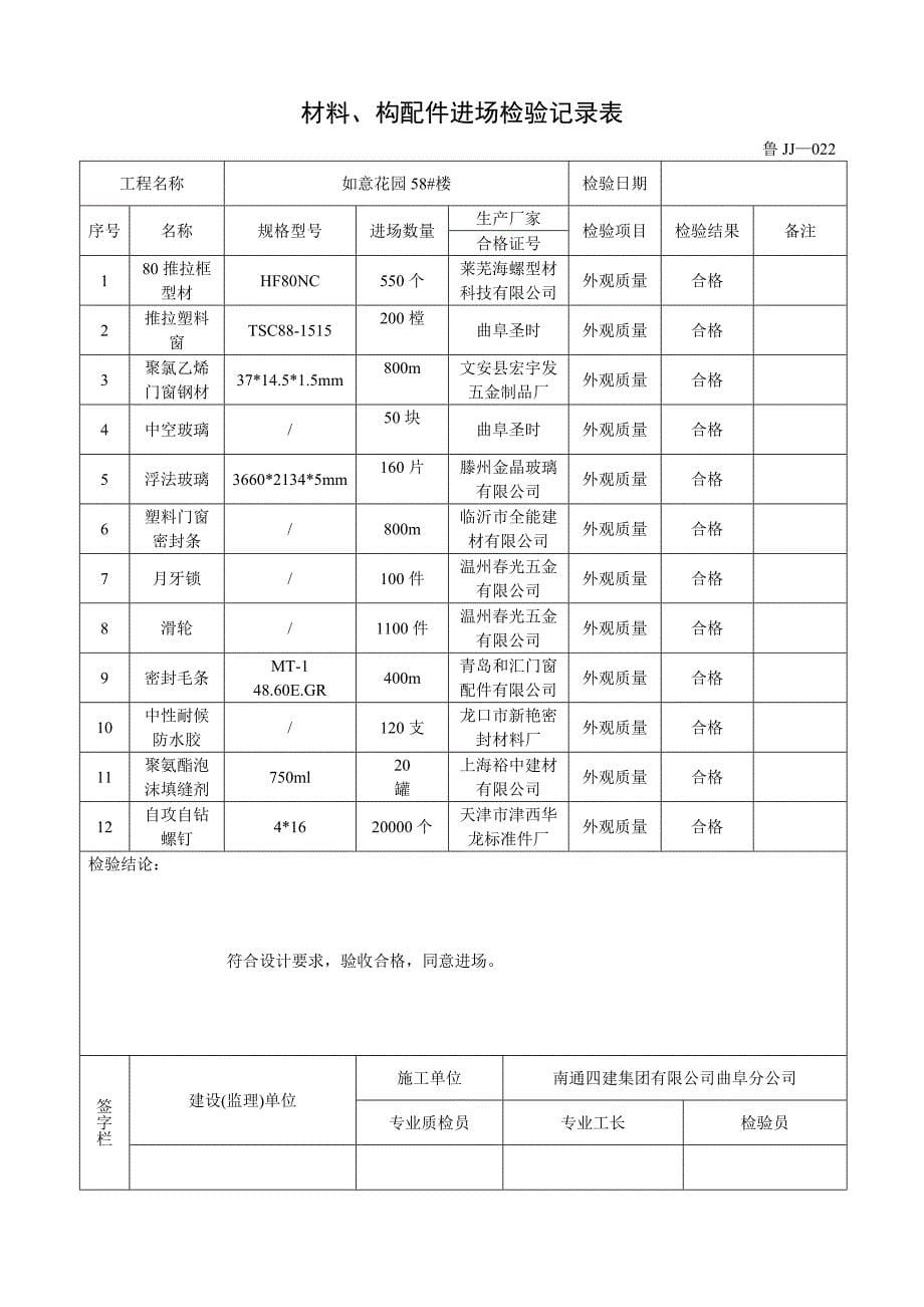 鲁JJ-022材料、构配件进场检验表.doc_第5页