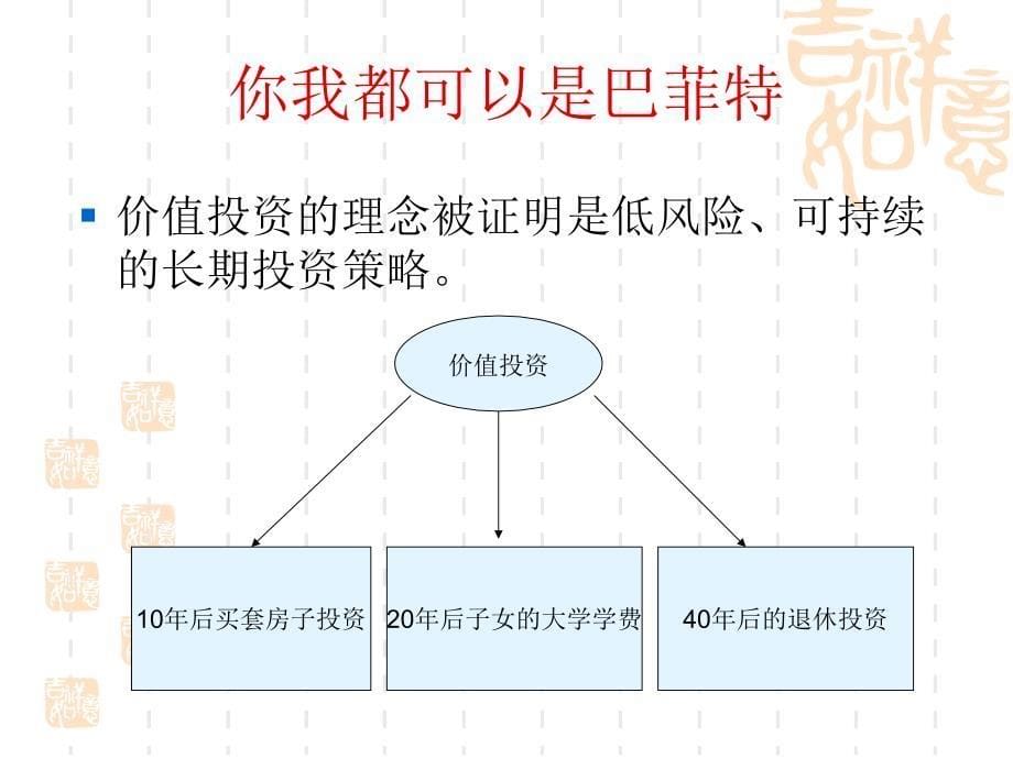 证券分析师PPT课件_第5页