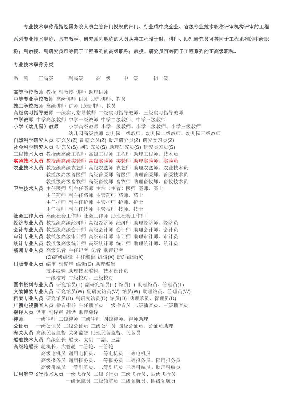 我国专业技术职称系列级别名称_第2页