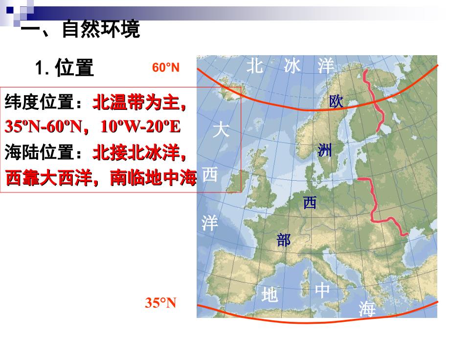 (高中地理)域地理课件欧洲西部和德国_第3页