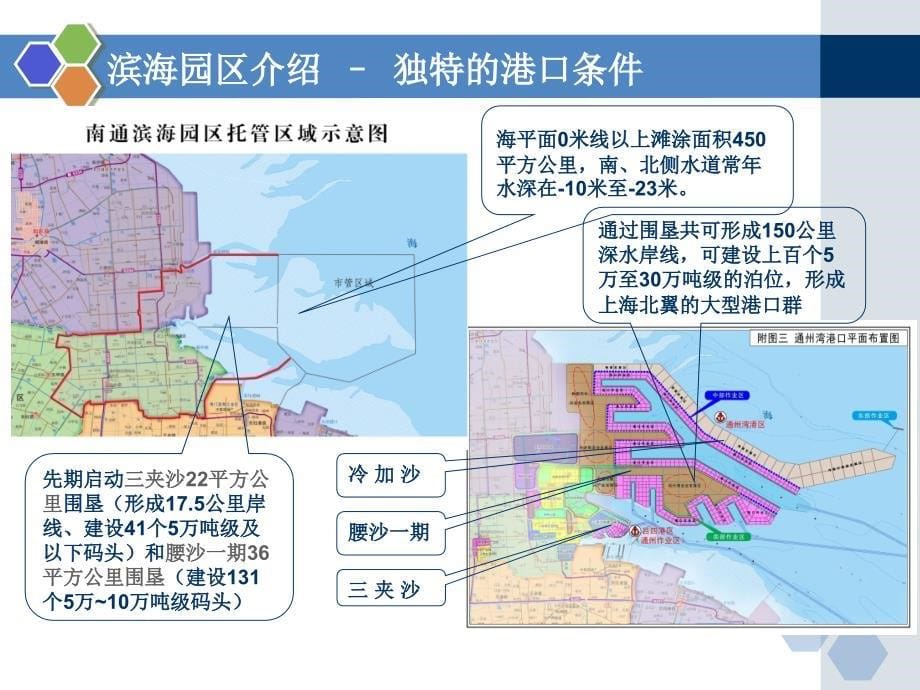 某滨海园区介绍-localutilities全解课件_第5页