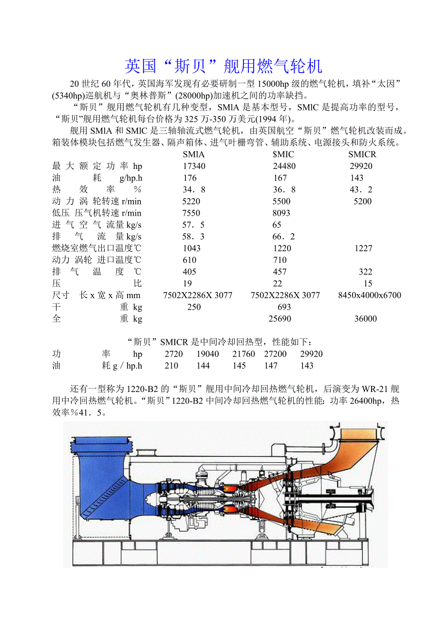 英国燃气轮机.doc_第1页