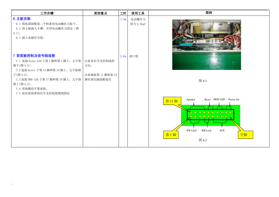 电脑企业之组装作业指导书(RK6806-NuPRO841)_第4页