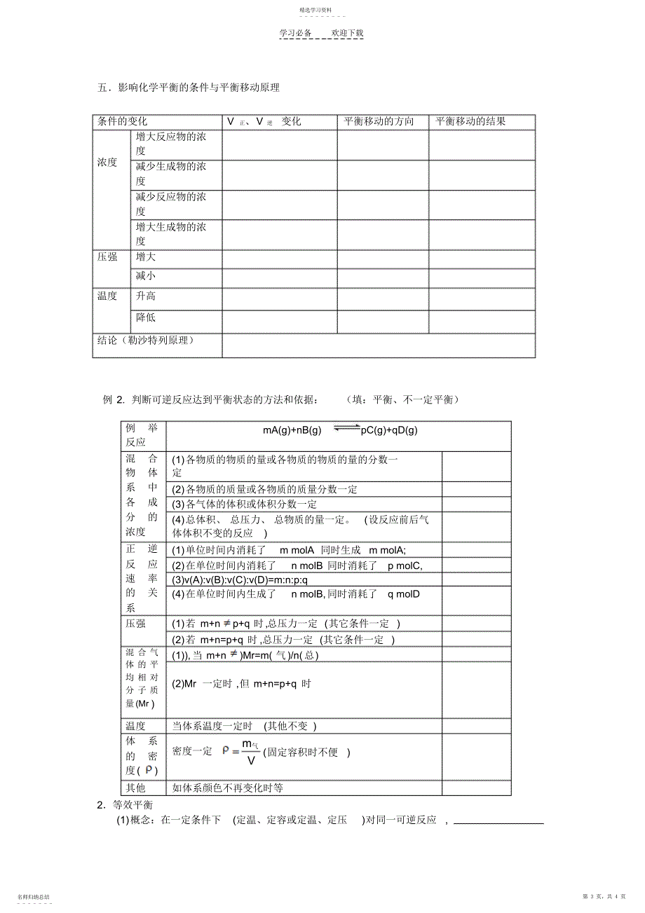 2022年化学反应速率化学平衡复习学案_第3页