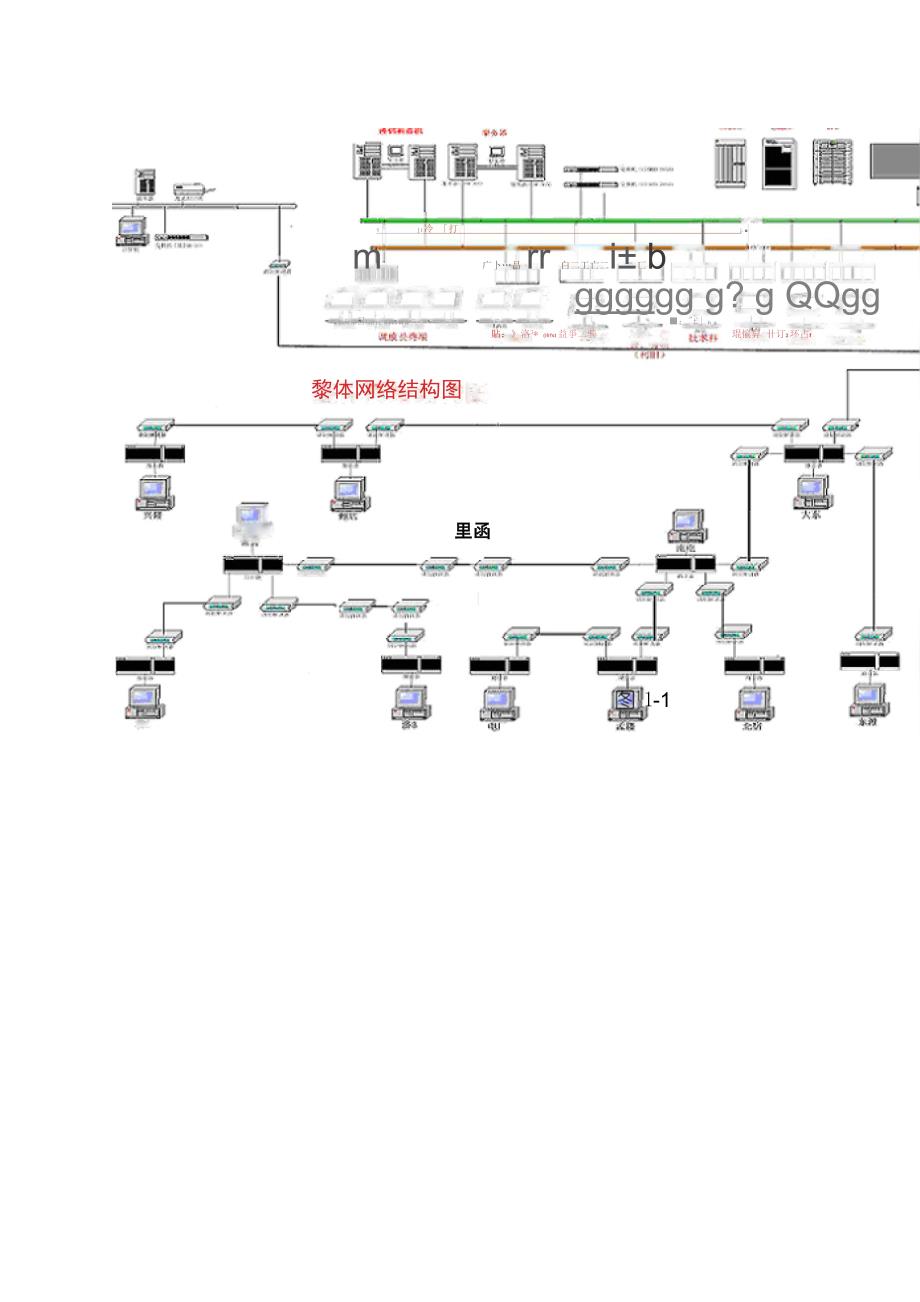 铁路运输调度指挥管理信息系统_第2页