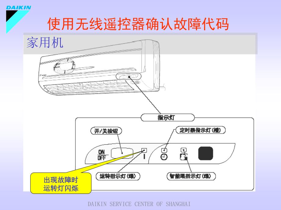 大金故障案例分析版_第3页