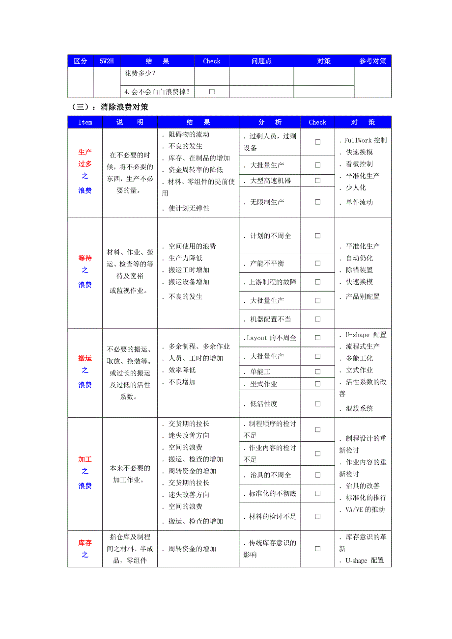 生产全流程分析与改进_第3页