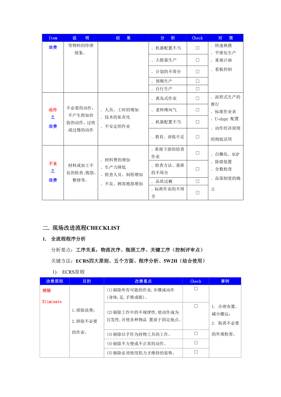 生产全流程分析与改进_第4页