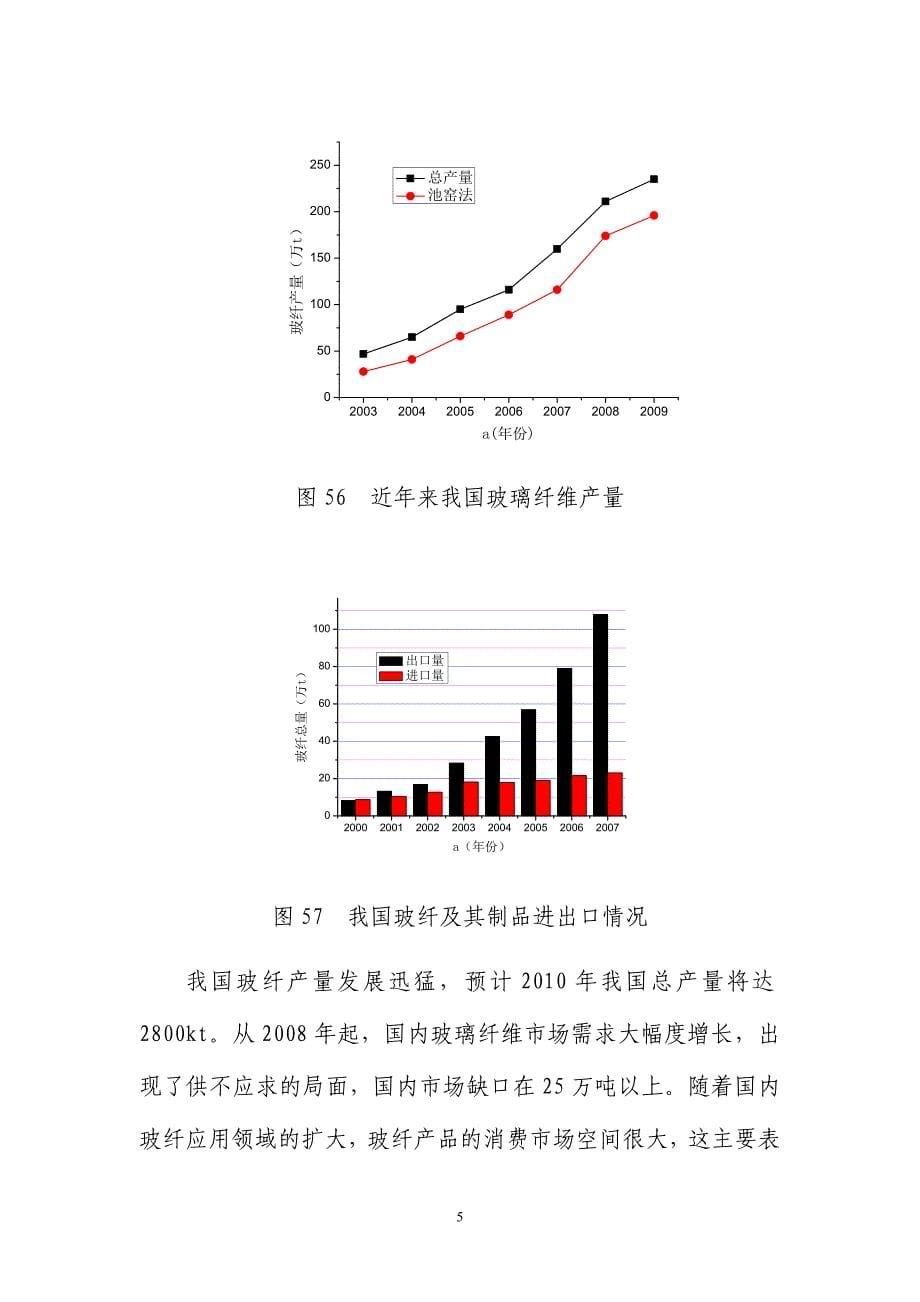 年产5万吨池窑法无碱高性能玻璃纤维项目可行性研究报告_第5页