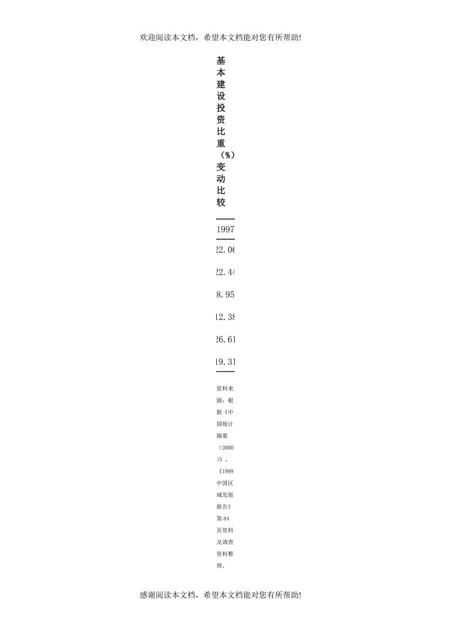 为大开发奠基_第5页