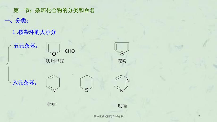 杂环化合物的分类和命名课件_第1页